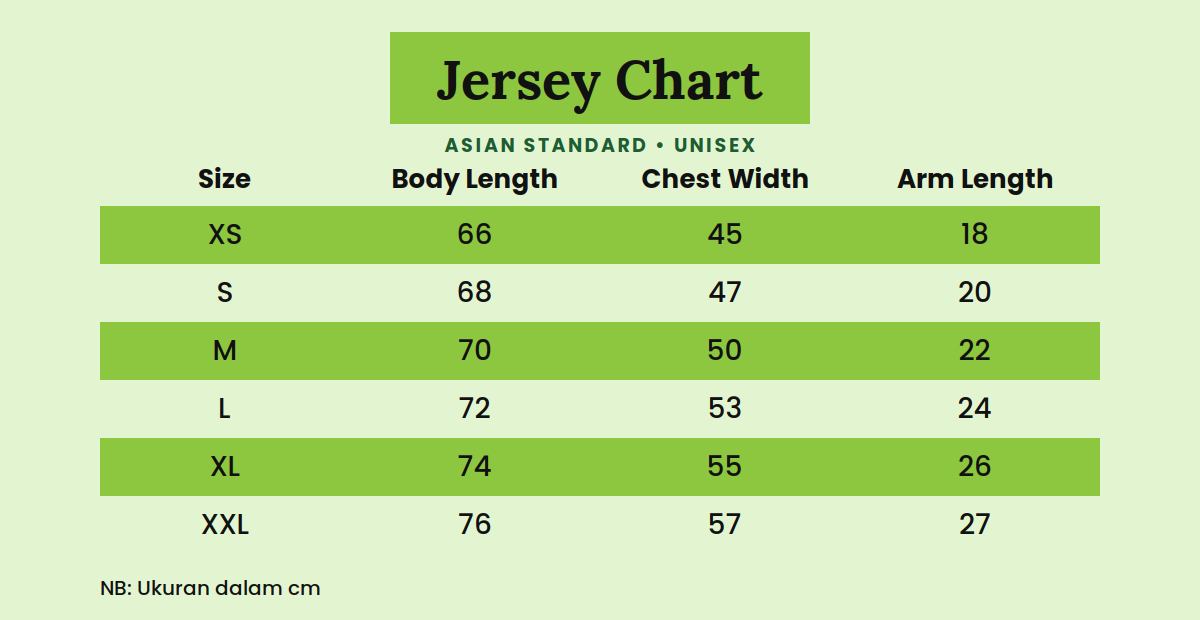 Jersey Chart